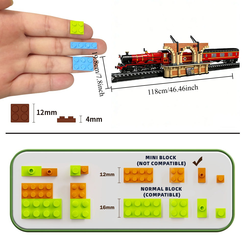 エクスプレス・トレイン・ステーション ミニビルディングブロッ - Building Block Mini のレビューと価格